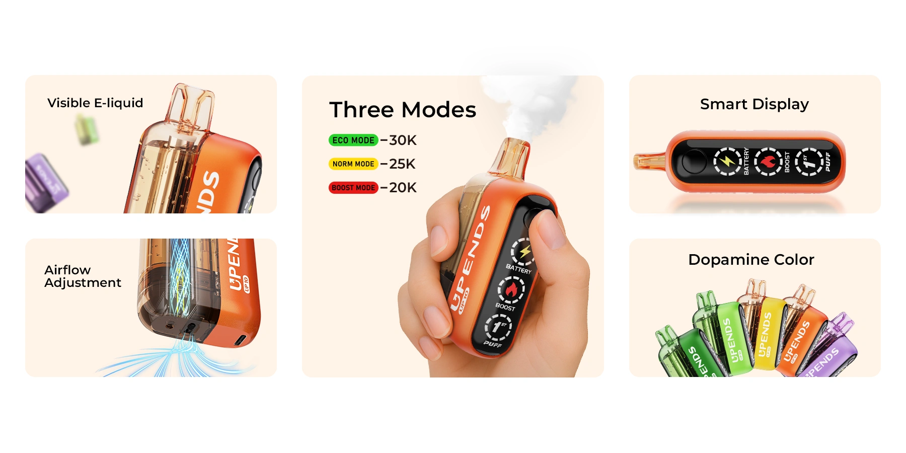 UP10 Description PC-2