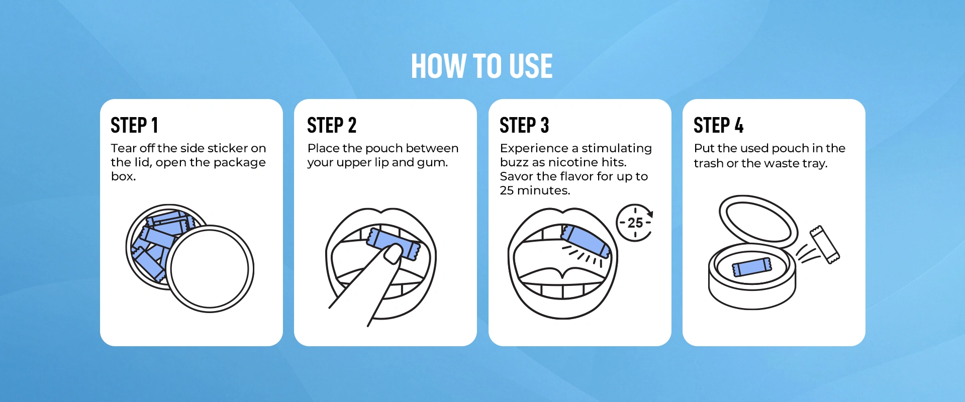 Nicotine-Pouches Description-PC_04